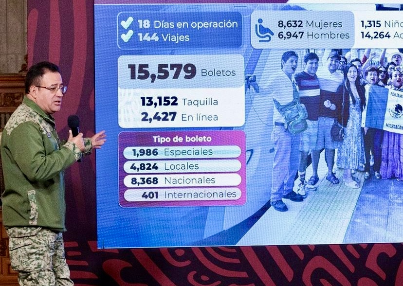 Suma Tren Maya más de 15 mil pasajeros transportados