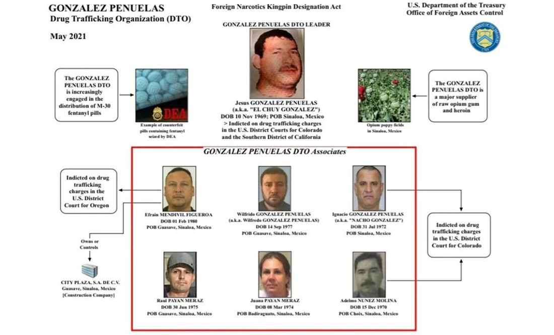 Recompensa de 5 millones de dólares ofrecida por EE.UU. para capturar a presunto narcotraficante mexicano
