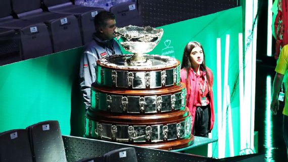 Copa Davis: Guía Completa de los Clasificatorios