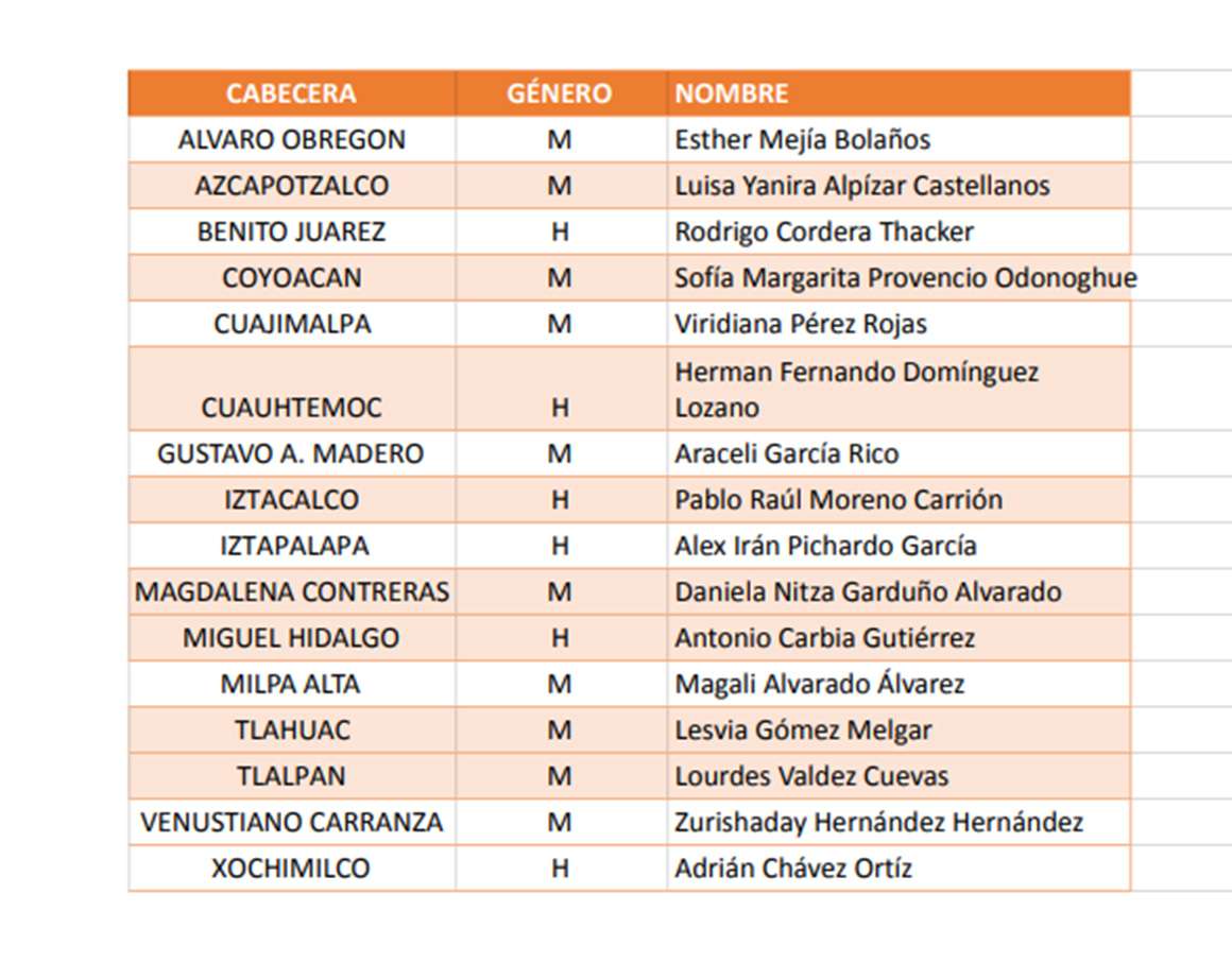 imagen: quadratin