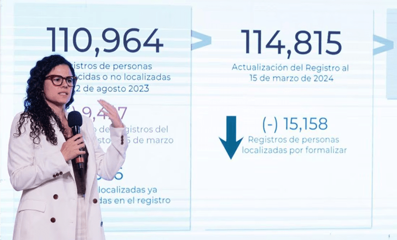 Incremento en registros de desaparecidos en México: 99,729 casos reportados