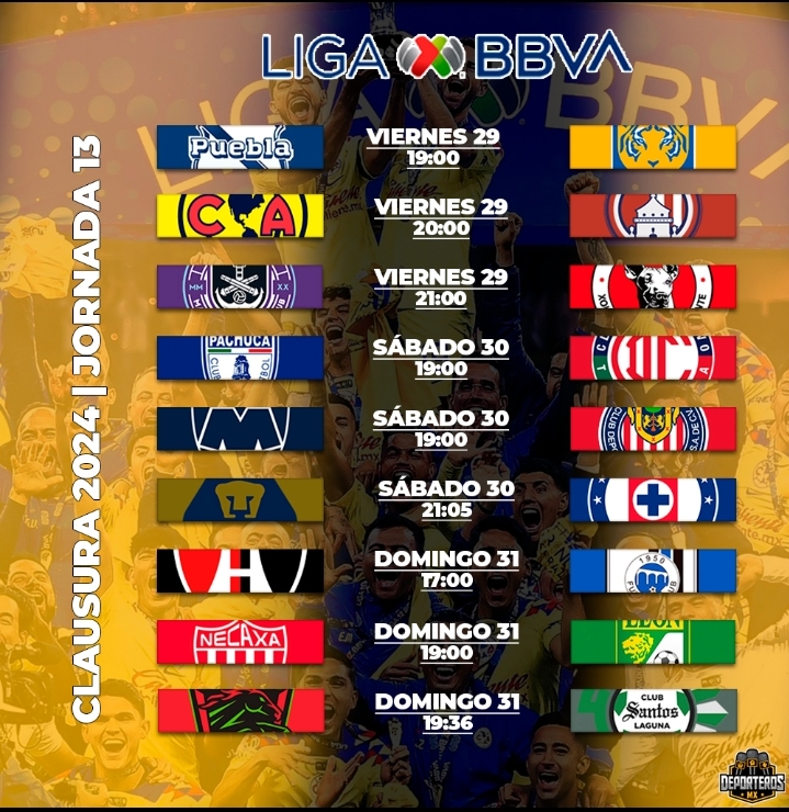 Jornada 13 de la Liga MX Clausura 2024: Partidos y Posiciones