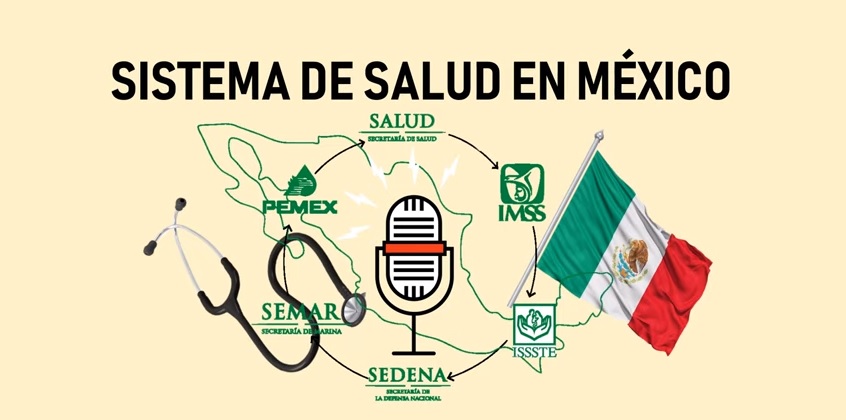 Desafíos en el Sistema de Salud Mexicano: Perspectivas y Estrategias