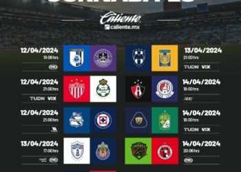 Jornada 15 del Torneo Clausura 2024 de la Liga MX: Encuentros emocionantes y definitorios