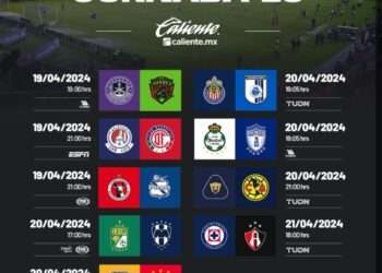 Jornada 16 de la Liga MX: Partidos Cruciales en la Carrera hacia la Liguilla