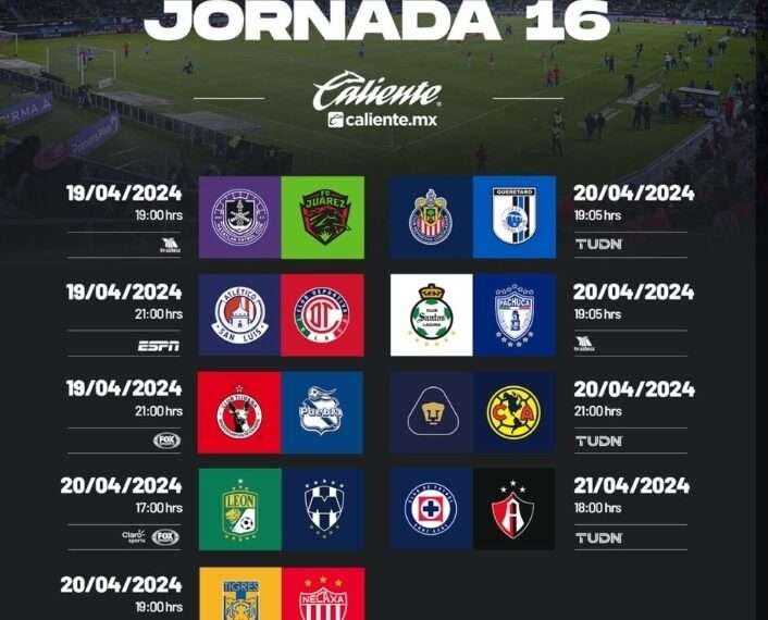 Jornada 16 de la Liga MX: Partidos Cruciales en la Carrera hacia la Liguilla