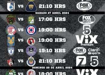 Jornada 17 de la Liga MX: Un Fin de Semana Decisivo en el Torneo Clausura 2024
