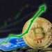 Bitcoin Superando los $70,000 y el Halving en el Horizonte