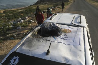 Repatriación de Trabajadores de Ayuda Humanitaria Fallecidos en Gaza