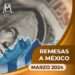 Flujo de Remesas a México en el Primer Trimestre de 2024: Análisis y Perspectivas