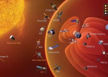 Desafíos de Starlink Tras Impacto de Tormenta Solar Histórica
