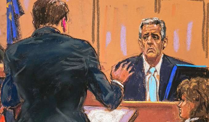 Cohen admite que robó a la Organización Trump durante testimonio en juicio al expresidente