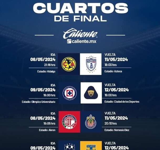 Clausura 2024: Cuartos de Final Definidos con Duelos Electrizantes
