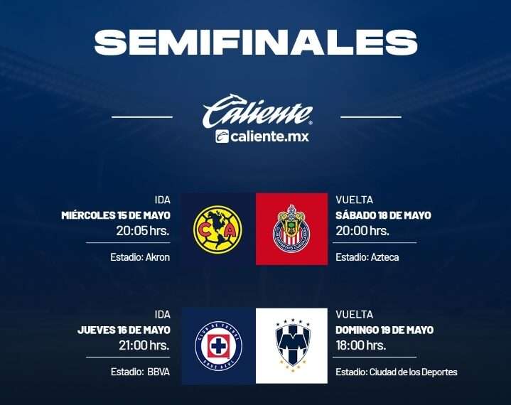 Monterrey Elimina a Tigres, Quedan Listos los Horarios de Semifinales