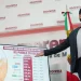 Oposición Prepara Acciones Legales Ante Potencial Derrota: Mario Delgado