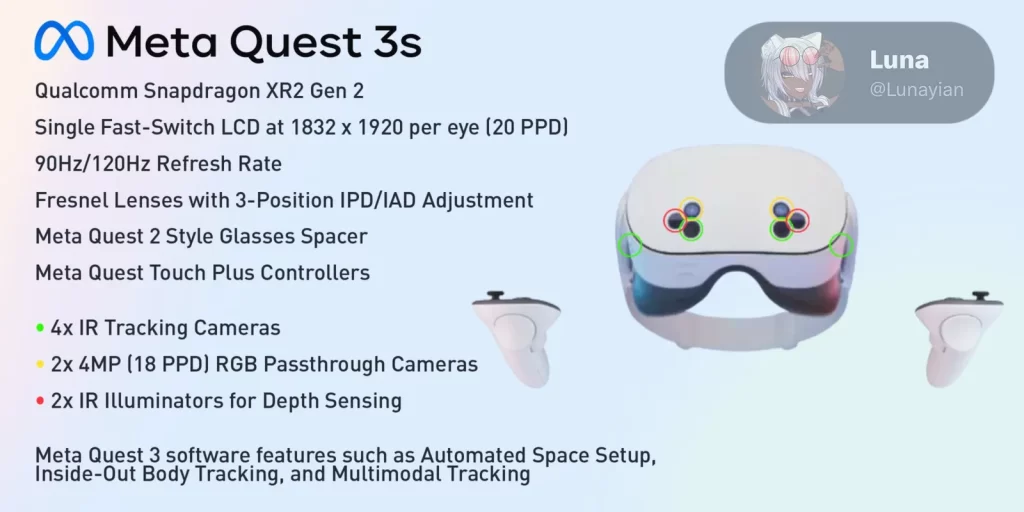 quest