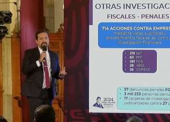Desmantelando el Modelo Criminal en el ISSSTE: Corrupción y Recuperación de Recursos