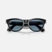 Los lentes inteligentes Meta Ray-Ban Wayfarer son mejores que cualquier casco o gafas de realidad virtual
