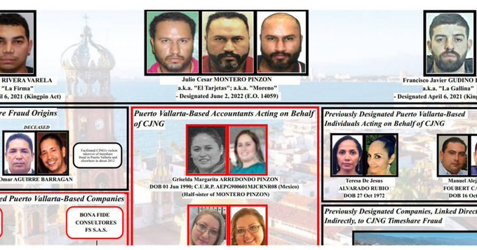 Departamento del Tesoro de EE.UU. Sanciona a Empresas por Fraude en Puerto Vallarta