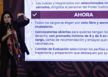 Así será la boleta para elegir jueces, magistrados y ministros si se aprueba la reforma judicial