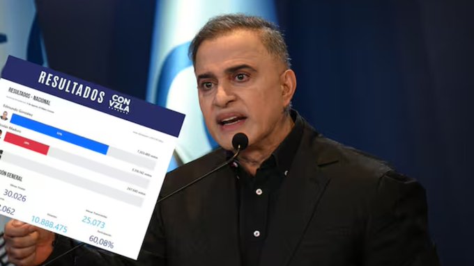 Fiscalía de Venezuela Investiga Página Web por Actas Electorales