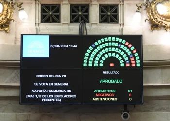 Las jubilaciones en Argentina enfrentan incertidumbre tras veto presidencial a nueva ley