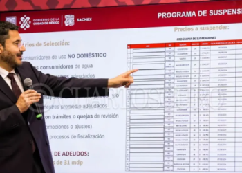 Gobierno de CDMX exige pago de más de 31 mdp a 25 grandes deudores del Sacmex