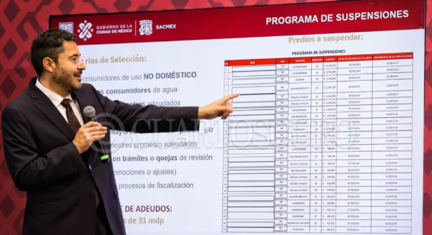 Gobierno de CDMX exige pago de más de 31 mdp a 25 grandes deudores del Sacmex