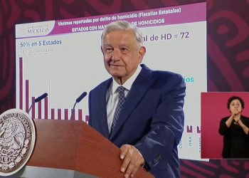Resumen de la Mañanera de AMLO – 12 de septiembre de 2024