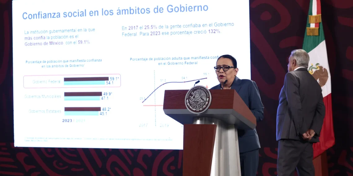 López Obrador finaliza su mandato con logros significativos en la lucha contra el crimen organizado