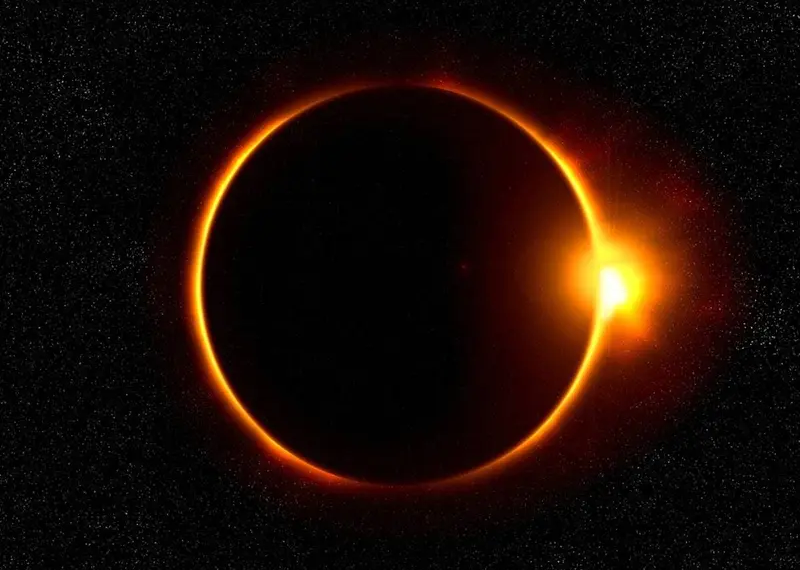 Eclipse solar anular 2024: fechas y horarios