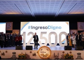 Coparmex sugiere salario de 12,500 pesos para alcanzar una vida digna en 2030