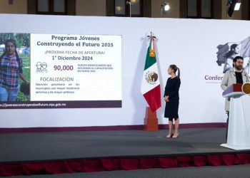 Jóvenes Construyendo el Futuro capacita a más de 2 millones de jóvenes