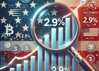 La inflación en EE.UU. sube al 2,9 % en diciembre impulsada por el costo de la energía