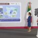 México prepara aeropuertos para el Mundial 2026: estos son los cambios