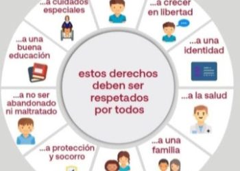 Reinserta urge fortalecer el DIF para proteger a menores ante la creciente violencia