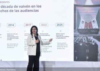 Sheinbaum asegura que la consulta sobre derechos de las audiencias no limita a la prensa ni a los medios