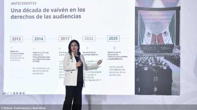 Sheinbaum asegura que la consulta sobre derechos de las audiencias no limita a la prensa ni a los medios
