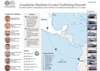 EU sanciona a 15 objetivos en Ecuador por presuntos nexos con cárteles mexicanos