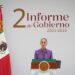 Sheinbaum destaca reducción de homicidios, programas sociales y obras de infraestructura en su Segundo Informe